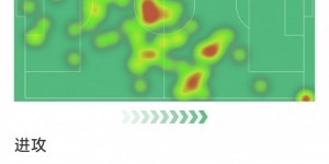 华体育会app(中国)官方网站-中场节拍器，维蒂尼亚本场数据：1次关键传球，传球成功率93.8%