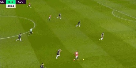 【早报】曼联狂飙追平榜首！科学养索养出超级红魔？